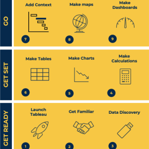 Tableau Desktop Training course