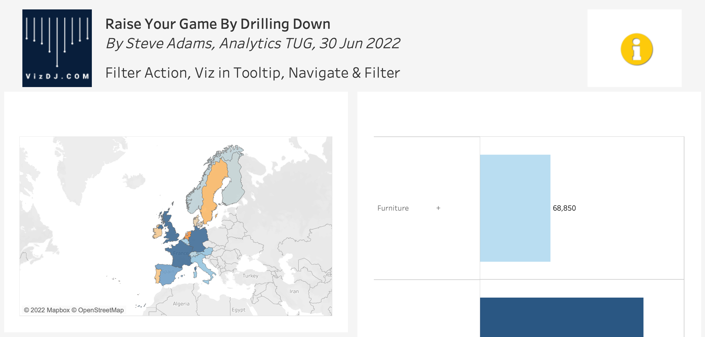 Raise Your Game By Drilling Down in Tableau