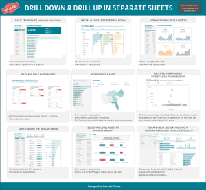 Drilling Down and Up in Tableau