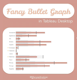 Fancy Bullet Graph