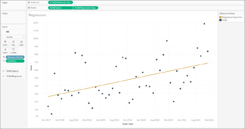 How to Isolate Linear Regression Equations in Tableau