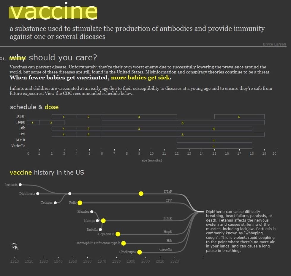 VaccineHeader