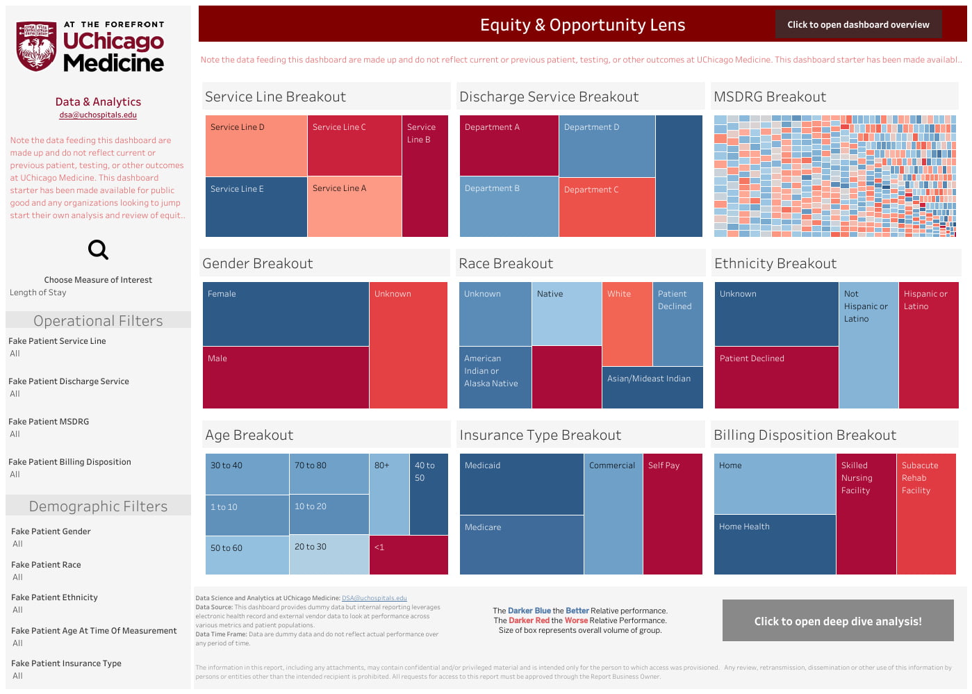 equity opportunity lens3