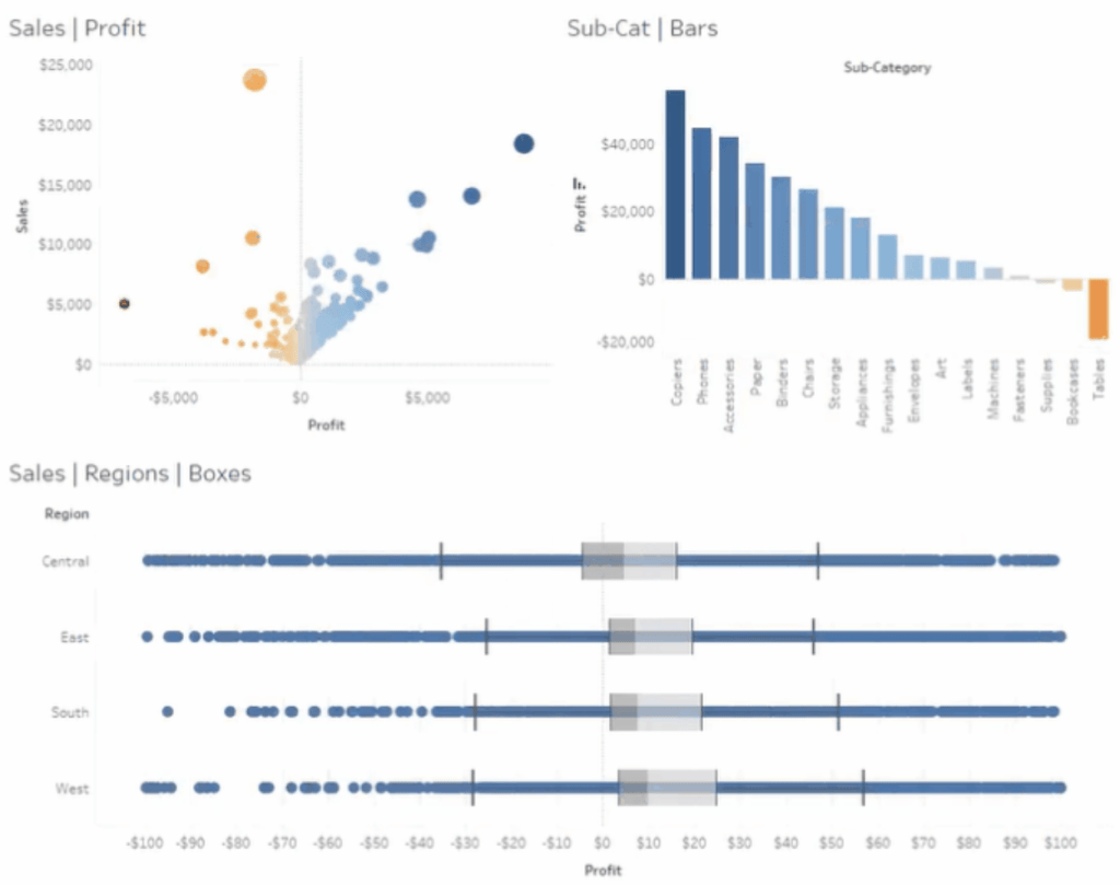 TinyTableau