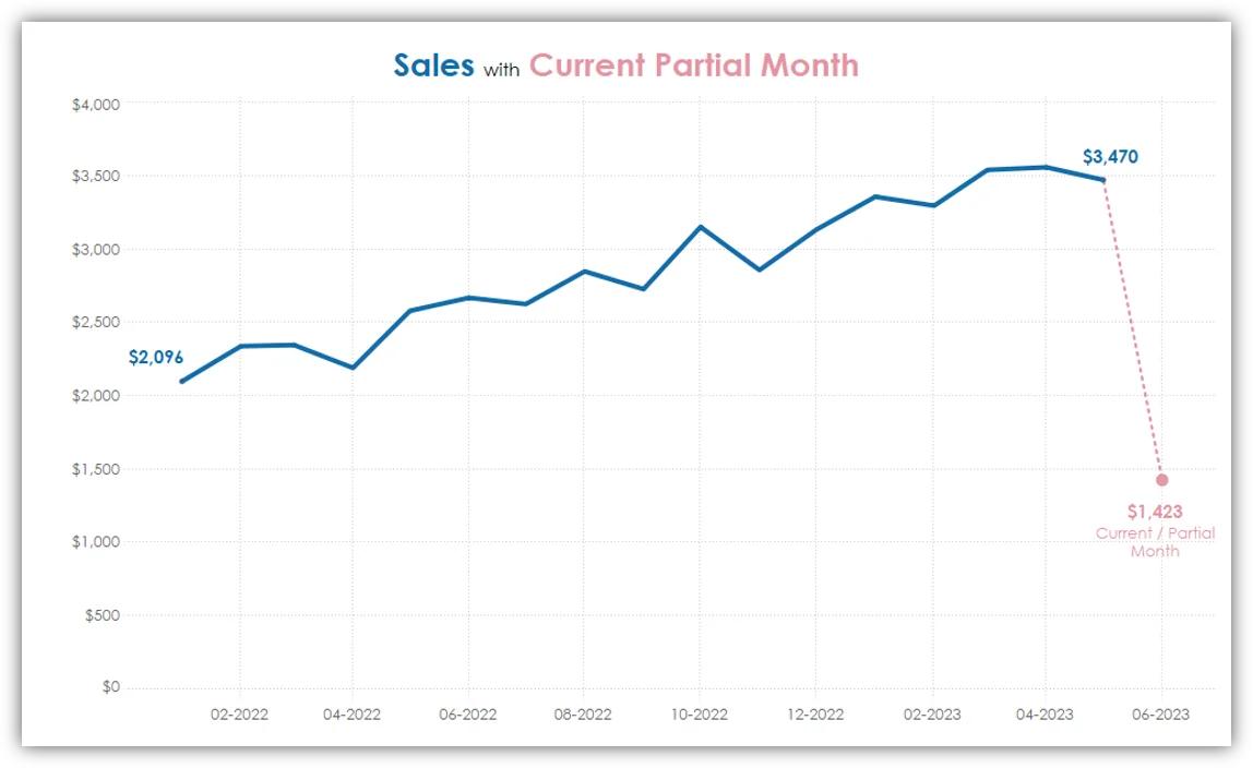 Tableau2