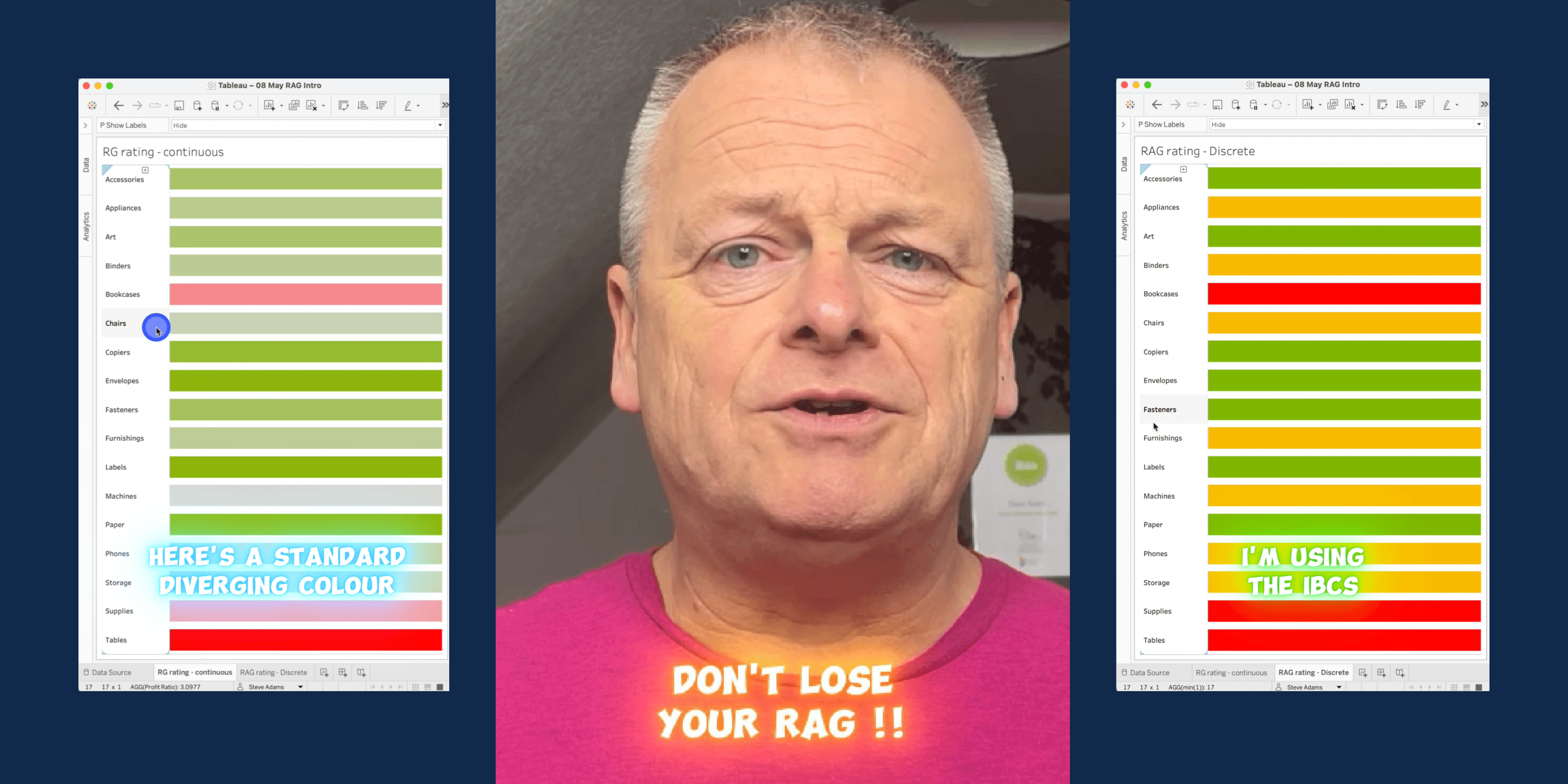 LinkedInBlog Banners